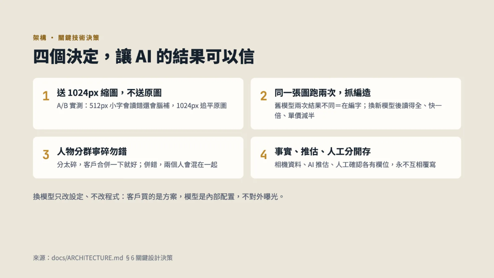 四個關鍵技術決策