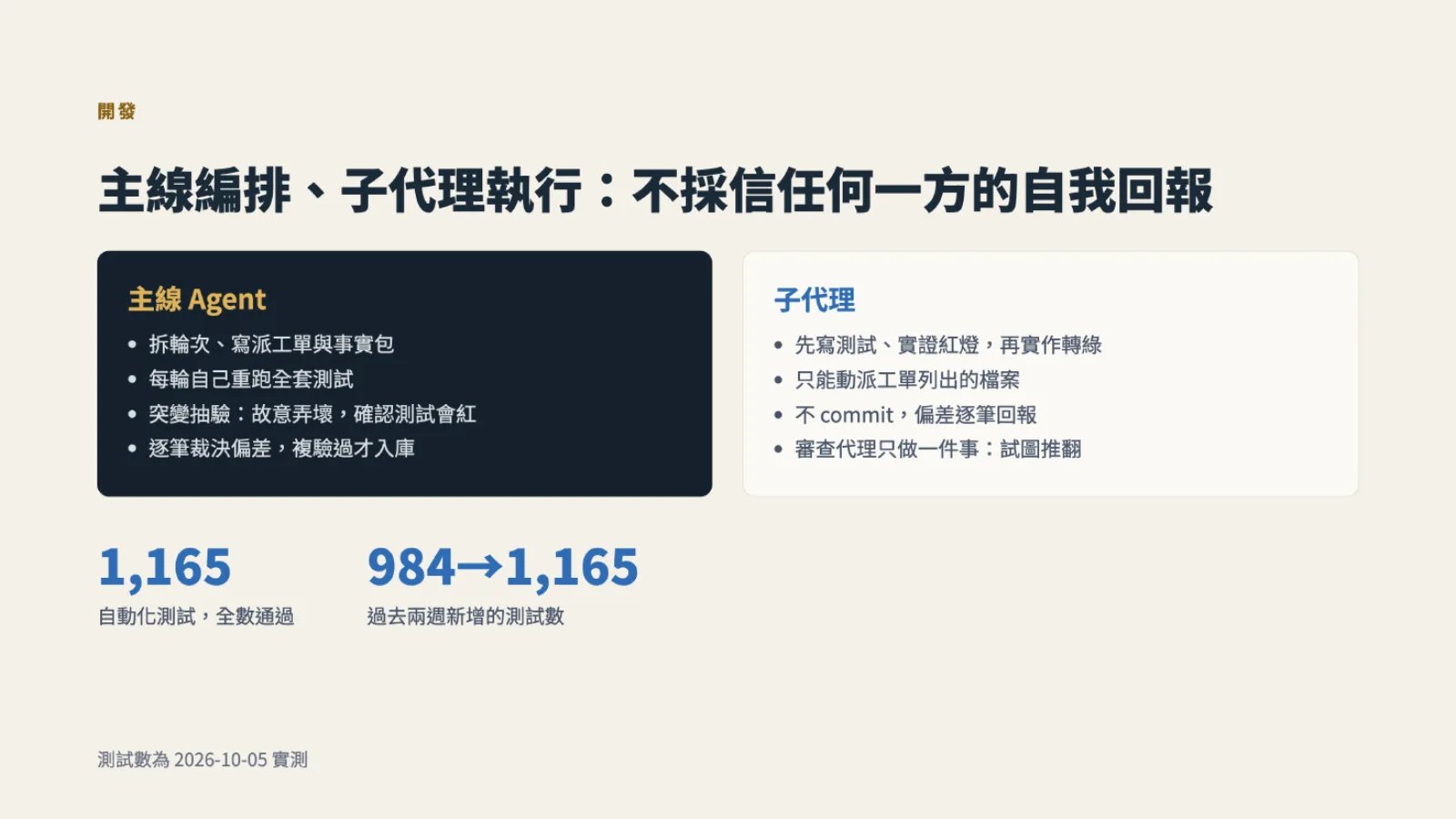 主線編排、子代理執行